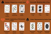 Reptile Poker Playing Cards Unique Reptile Theme Deck